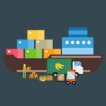 Import Export Code